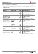 Предварительный просмотр 65 страницы Lamborghini Caloreclima IDOLA SW-T 3.2 Installation, Maintenance And User Manual