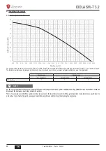 Предварительный просмотр 86 страницы Lamborghini Caloreclima IDOLA SW-T 3.2 Installation, Maintenance And User Manual