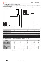 Предварительный просмотр 92 страницы Lamborghini Caloreclima IDOLA SW-T 3.2 Installation, Maintenance And User Manual