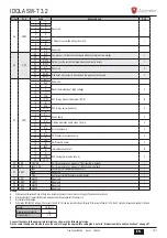 Предварительный просмотр 101 страницы Lamborghini Caloreclima IDOLA SW-T 3.2 Installation, Maintenance And User Manual
