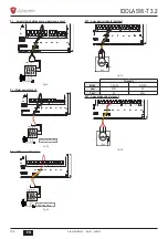 Предварительный просмотр 102 страницы Lamborghini Caloreclima IDOLA SW-T 3.2 Installation, Maintenance And User Manual