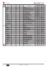 Предварительный просмотр 112 страницы Lamborghini Caloreclima IDOLA SW-T 3.2 Installation, Maintenance And User Manual