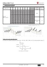 Предварительный просмотр 121 страницы Lamborghini Caloreclima IDOLA SW-T 3.2 Installation, Maintenance And User Manual