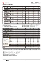 Предварительный просмотр 148 страницы Lamborghini Caloreclima IDOLA SW-T 3.2 Installation, Maintenance And User Manual