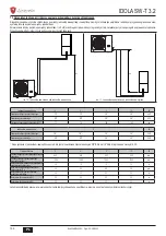 Предварительный просмотр 156 страницы Lamborghini Caloreclima IDOLA SW-T 3.2 Installation, Maintenance And User Manual