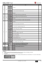 Предварительный просмотр 165 страницы Lamborghini Caloreclima IDOLA SW-T 3.2 Installation, Maintenance And User Manual