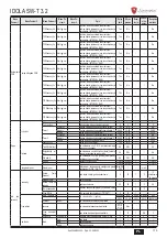 Предварительный просмотр 175 страницы Lamborghini Caloreclima IDOLA SW-T 3.2 Installation, Maintenance And User Manual