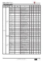 Предварительный просмотр 181 страницы Lamborghini Caloreclima IDOLA SW-T 3.2 Installation, Maintenance And User Manual