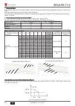 Предварительный просмотр 184 страницы Lamborghini Caloreclima IDOLA SW-T 3.2 Installation, Maintenance And User Manual