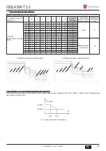 Предварительный просмотр 185 страницы Lamborghini Caloreclima IDOLA SW-T 3.2 Installation, Maintenance And User Manual