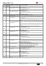 Предварительный просмотр 189 страницы Lamborghini Caloreclima IDOLA SW-T 3.2 Installation, Maintenance And User Manual