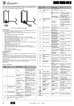 Preview for 22 page of Lamborghini Caloreclima INOX TECH 45 H Instructions For Use, Installation And Maintenance