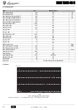 Preview for 24 page of Lamborghini Caloreclima INOX TECH 45 H Instructions For Use, Installation And Maintenance