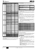 Preview for 13 page of Lamborghini Caloreclima ISO 9001 Manual