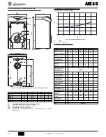 Preview for 15 page of Lamborghini Caloreclima ISO 9001 Manual