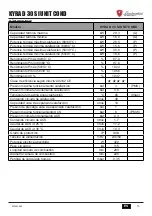 Preview for 13 page of Lamborghini Caloreclima KYRA D 30 SI UNIT Instructions For Use, Installation And Maintenance