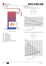 Preview for 26 page of Lamborghini Caloreclima KYRA D 30 UNIT COND Instructions For Use, Installation And Maintenance