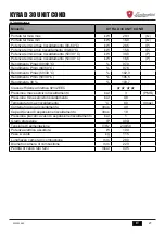 Preview for 27 page of Lamborghini Caloreclima KYRA D 30 UNIT COND Instructions For Use, Installation And Maintenance