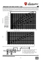 Preview for 13 page of Lamborghini Caloreclima LMB G 1300 Instructions For Installation, Use And Maintenance Manual