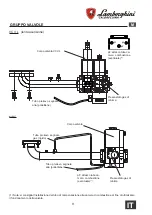 Preview for 9 page of Lamborghini Caloreclima LMB G 300 Instructions For Installation, Use And Maintenance Manual