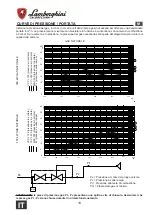 Preview for 10 page of Lamborghini Caloreclima LMB G 300 Instructions For Installation, Use And Maintenance Manual