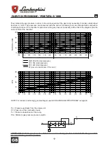 Preview for 12 page of Lamborghini Caloreclima LMB G 700 Instructions For Installation, Use And Maintenance Manual