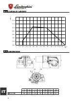 Предварительный просмотр 6 страницы Lamborghini Caloreclima LMB LO 1300 Use And Maintenance Manual