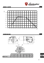 Предварительный просмотр 47 страницы Lamborghini Caloreclima LMB LO 1300 Use And Maintenance Manual