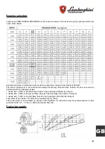 Предварительный просмотр 79 страницы Lamborghini Caloreclima LMB LO 1300 Use And Maintenance Manual