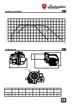 Preview for 7 page of Lamborghini Caloreclima LMB LO 300 2ST Instructions For Installation, Use And Maintenance Manual