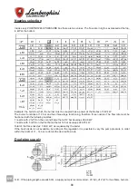 Preview for 80 page of Lamborghini Caloreclima LMB LO 300 BC 2ST Installation And Maintenance Manual