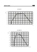 Preview for 6 page of Lamborghini Caloreclima LMB LO 700 Instructions For Installation, Use And Maintenance Manual