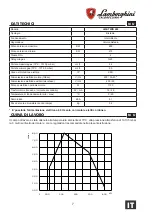 Preview for 7 page of Lamborghini Caloreclima LMB TWIN 600 Installation, Use And Maintenance Manual