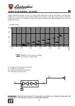 Preview for 10 page of Lamborghini Caloreclima LMB TWIN 600 Installation, Use And Maintenance Manual