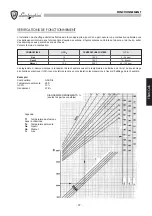 Preview for 37 page of Lamborghini Caloreclima MEGA PREX BT 100 Technical Manual