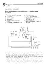 Preview for 32 page of Lamborghini Caloreclima MEGA PREX BT Series Technical Manual