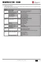 Preview for 41 page of Lamborghini Caloreclima MEGAPREX N 1060N Instruction For Use, Installation And Assembly