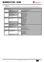 Предварительный просмотр 61 страницы Lamborghini Caloreclima MEGAPREX N 720N Instruction For Use, Installation And Assembly