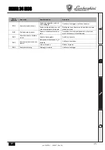 Предварительный просмотр 25 страницы Lamborghini Caloreclima NINFA 24 MCS Instructions For Use, Installation And Maintenance
