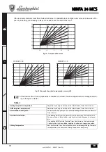 Предварительный просмотр 40 страницы Lamborghini Caloreclima NINFA 24 MCS Instructions For Use, Installation And Maintenance