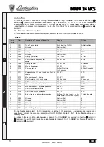 Предварительный просмотр 50 страницы Lamborghini Caloreclima NINFA 24 MCS Instructions For Use, Installation And Maintenance