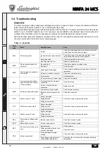 Предварительный просмотр 54 страницы Lamborghini Caloreclima NINFA 24 MCS Instructions For Use, Installation And Maintenance
