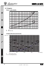 Предварительный просмотр 60 страницы Lamborghini Caloreclima NINFA 24 MCS Instructions For Use, Installation And Maintenance