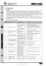 Предварительный просмотр 84 страницы Lamborghini Caloreclima NINFA 24 MCS Instructions For Use, Installation And Maintenance