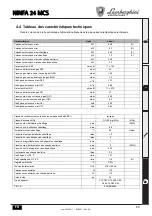 Предварительный просмотр 89 страницы Lamborghini Caloreclima NINFA 24 MCS Instructions For Use, Installation And Maintenance