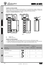 Предварительный просмотр 106 страницы Lamborghini Caloreclima NINFA 24 MCS Instructions For Use, Installation And Maintenance