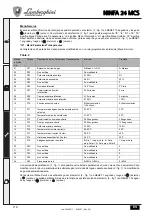 Предварительный просмотр 110 страницы Lamborghini Caloreclima NINFA 24 MCS Instructions For Use, Installation And Maintenance