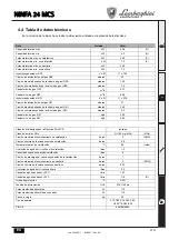 Предварительный просмотр 119 страницы Lamborghini Caloreclima NINFA 24 MCS Instructions For Use, Installation And Maintenance