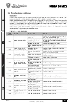 Предварительный просмотр 144 страницы Lamborghini Caloreclima NINFA 24 MCS Instructions For Use, Installation And Maintenance