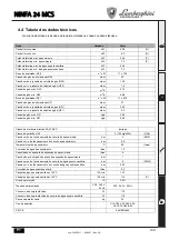 Предварительный просмотр 149 страницы Lamborghini Caloreclima NINFA 24 MCS Instructions For Use, Installation And Maintenance